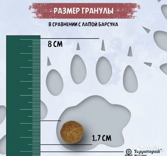 Корм Территория д/средних пород соб. 2,5 кг