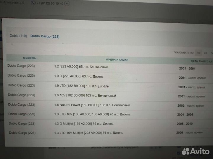 Втулки стабилизатора Sasic на Fiat Doblo