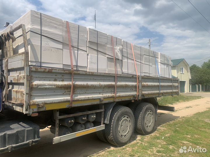 Газобетонные блоки
