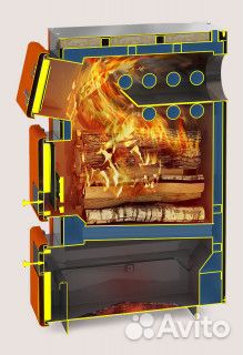 Отопительный котел Куппер про 22