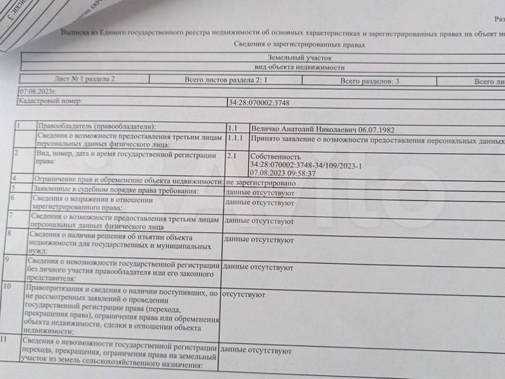 Участок 9,7 сот. (ИЖС)