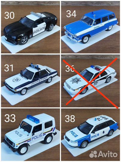 Полицейские машины мира