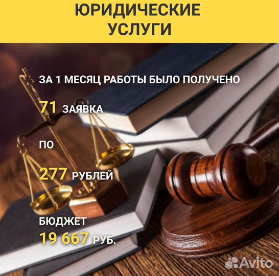 Яндекс Директ, Контекстная Реклама, Создание Сайта