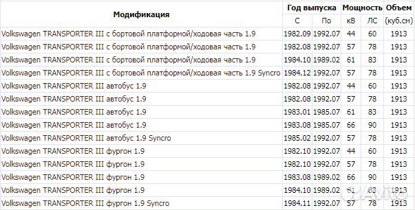 Помпа VW transporter 1.9L made in Germany
