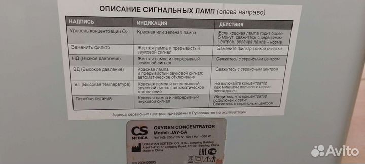 Кислородный концентратор 5 литров