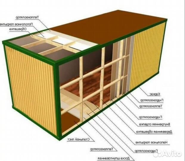 Бу бытовки для рабочих