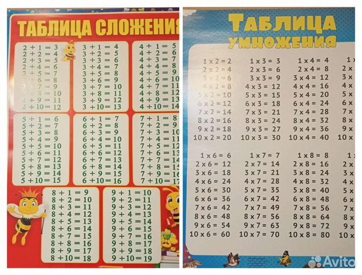 Плакаты учебные(нач. школа) и детские. Комплекты
