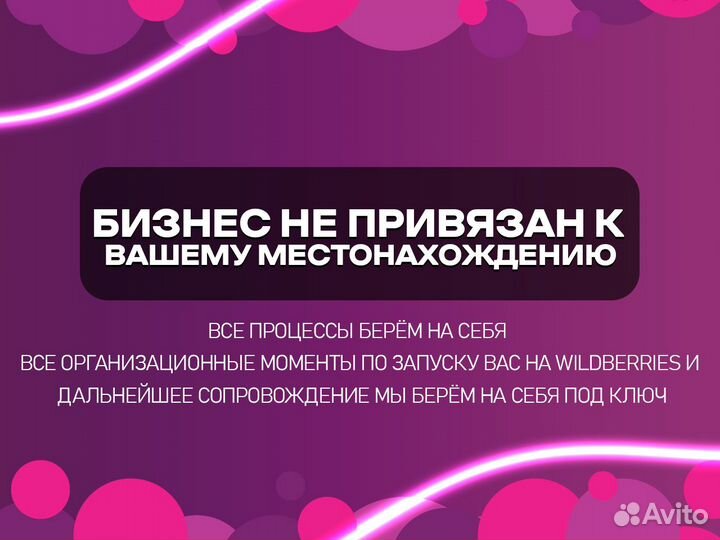 Готовый бизнес, пассивный доход