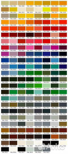 Порошковая покраска