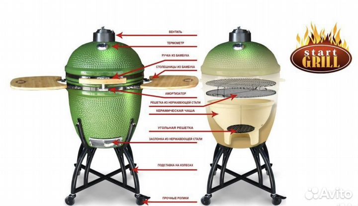 Гриль угольный Start Grill SKL 12