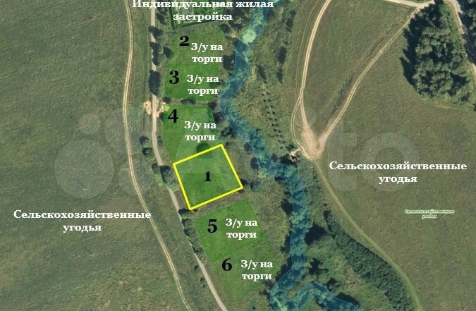 Участок 10 сот. (ИЖС)
