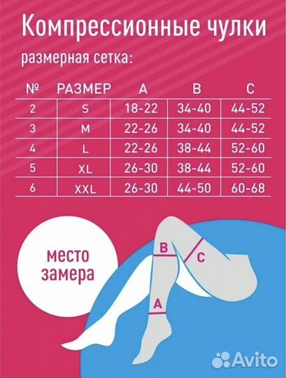 Компрессионные чулки 1 класс