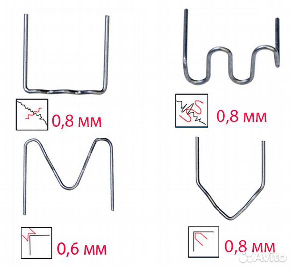 Горячий степлер