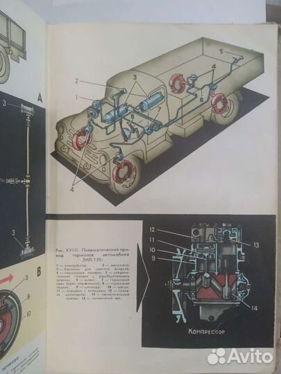 Автомобиль. Учебное пособие. И. П. Плеханов