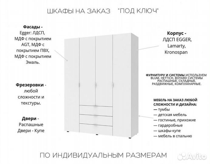 Распашные шкафы на заказ от производителя