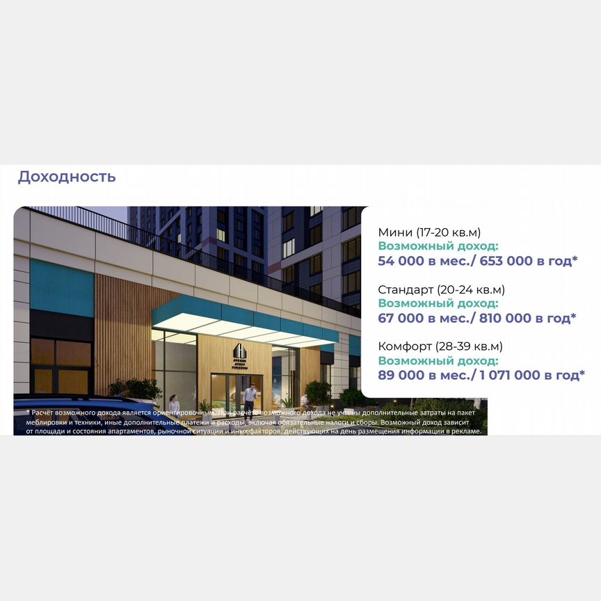Апартаменты-студия, 20,3 м², 7/15 эт.