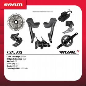 Групсет sram rival AXS