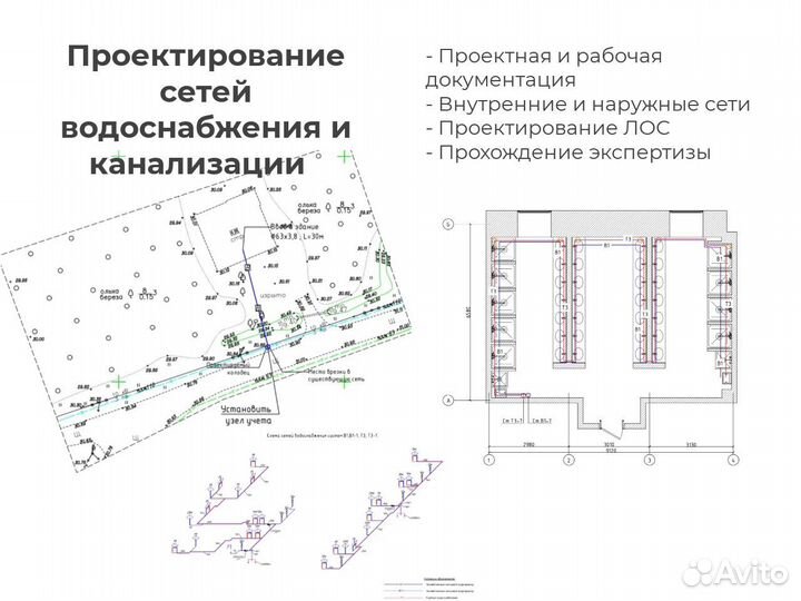 Проектирование инженерных сетей, архитектуры