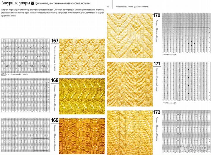 Новая книга 1000 японских узоров для спиц и крючка
