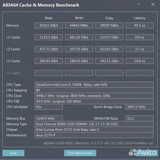 Оперативная память Crucial Ballistix Elite гаранти