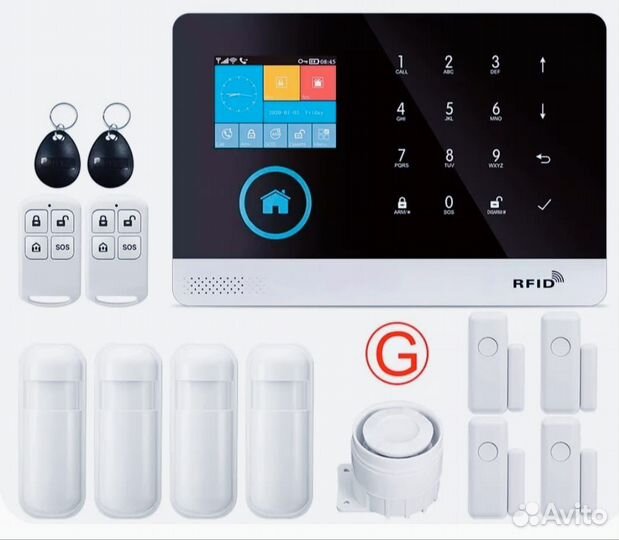 Gsm сигнализация