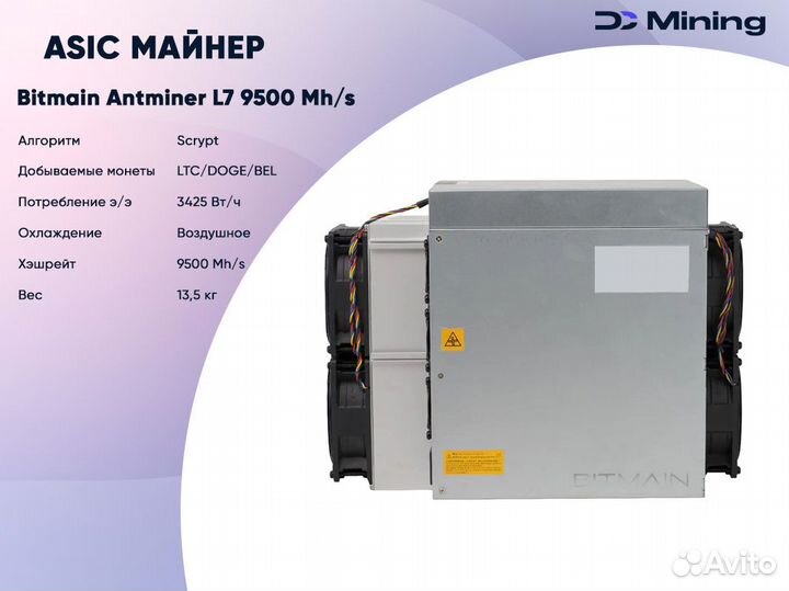 Asic майнер Bitmain Antminer L7 9500 Mh/s