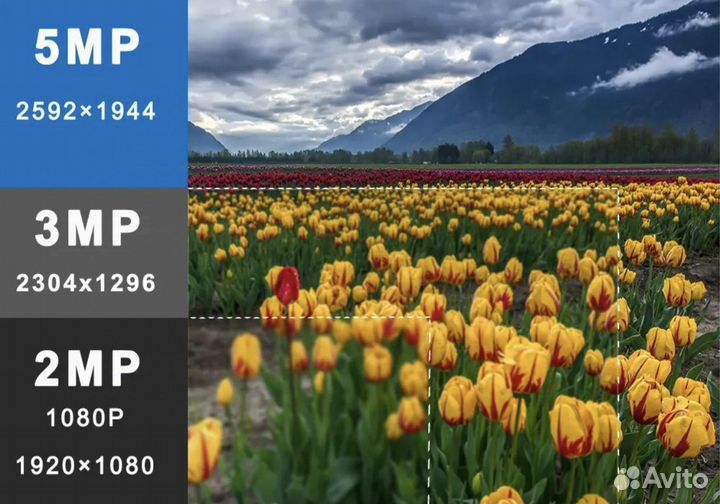 Набор видеонаблюдения