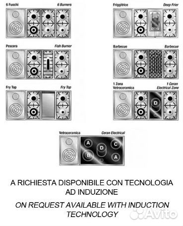 Варочный центр Restart GGL 135 1F g