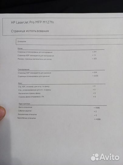 Мфу лазерный HP LaserJet Pro MFP M127fn
