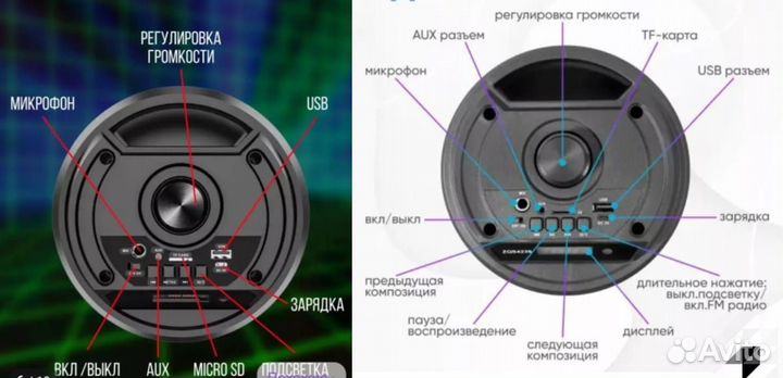 Колонка с караоке ZQS 4239 Bluetooth