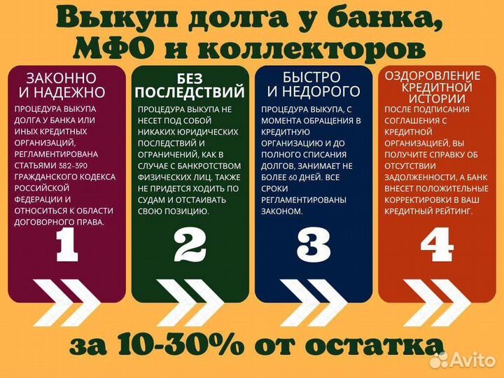 Списание долга без банкротства