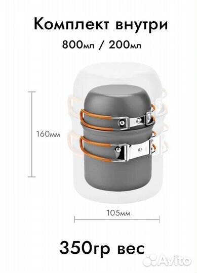 Туристический набор посуды