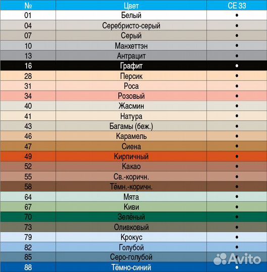 Затирка Ceresit CE 33 (2кг)