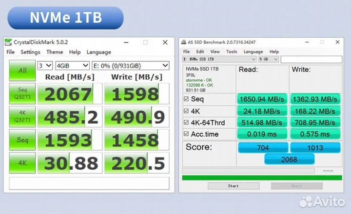 SSD m2 nvme Goldenfir 1Tb