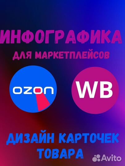 Инфографика для маркетплейсов