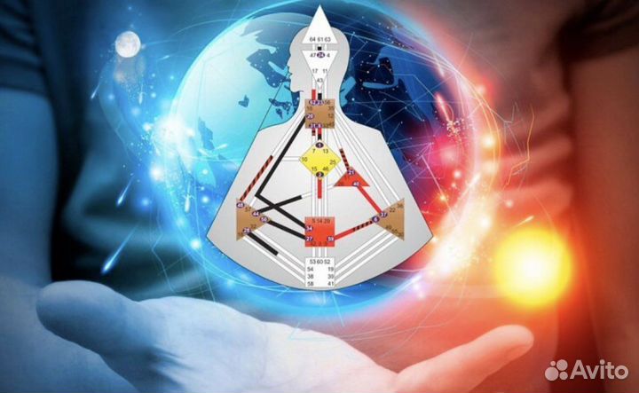 Дизайн человека