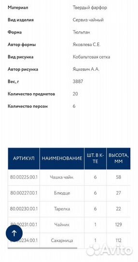 Новый чайный сервиз тюльпан кабальт.сетка/ифз