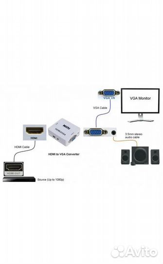 Адаптер hdmi - VGA