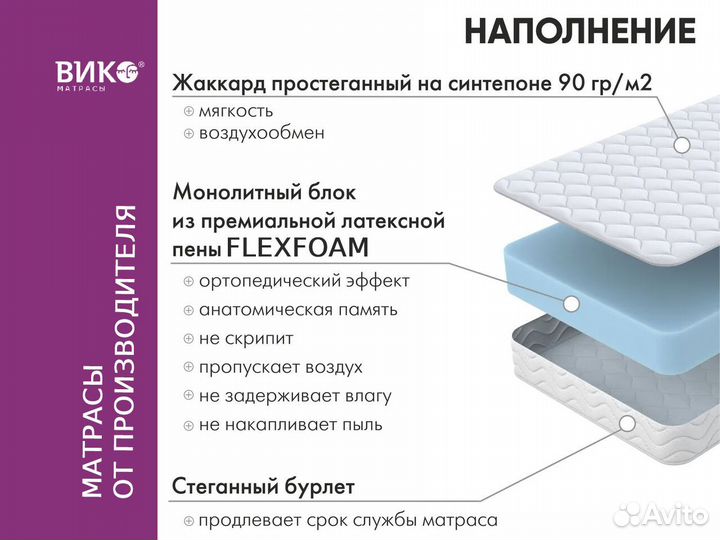 Матрас беспружинный