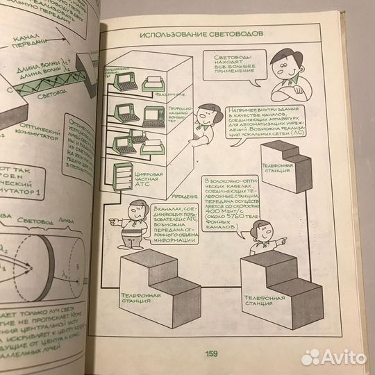 Мир компьютеров