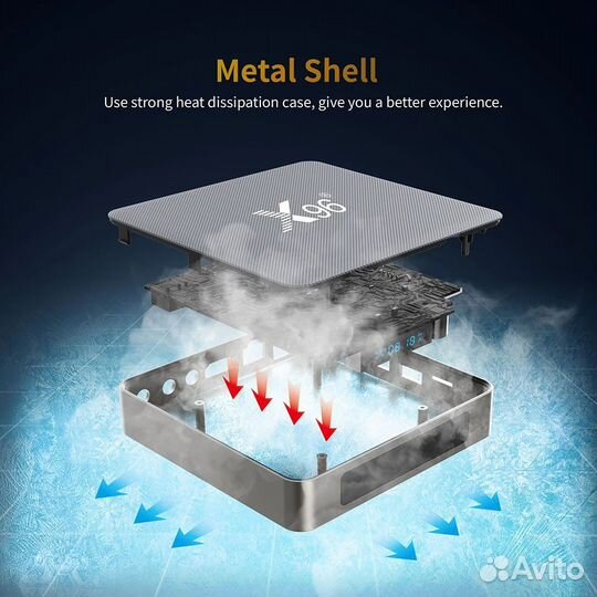 Тв бокс Х96 Х9 (Аmlоgic S922X, анaлог Ugооs AM6В)