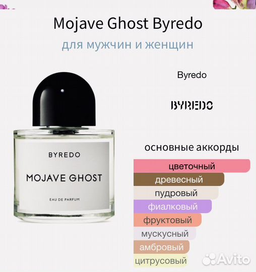 Парфюм отливанты