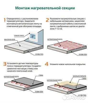 Комплект теплого пола