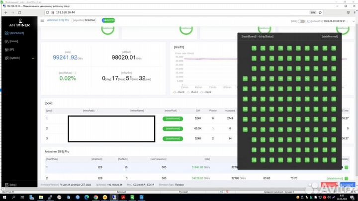 Asic Antminer S19j pro 96 TH/S