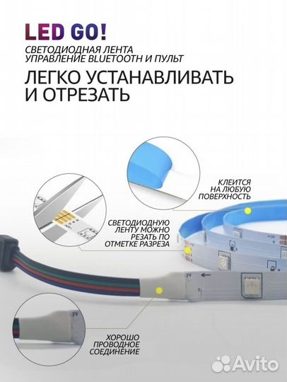 Светодиодная лента