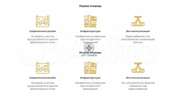 Участок 8,5 сот. (ИЖС)