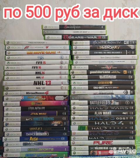 Игры на xbox 360 лицензия