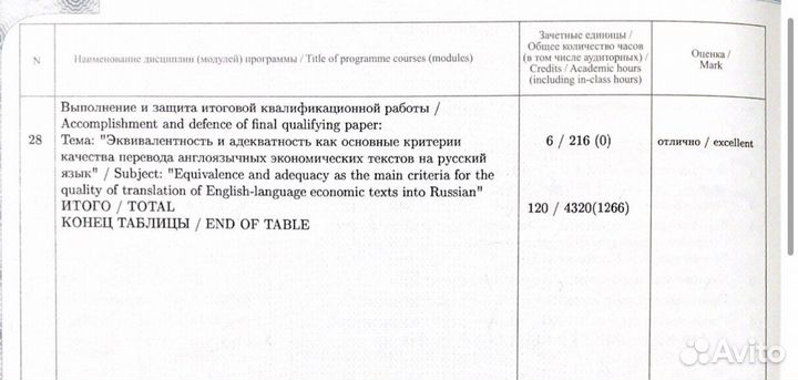 Репетитор по английскому языку