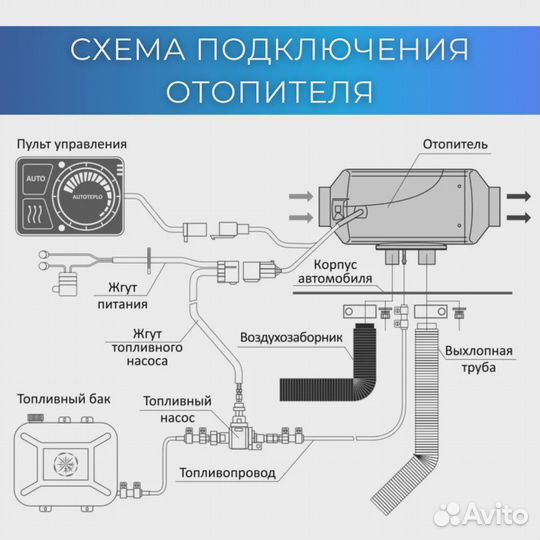 Автономный отопитель 12В, 4кВт арт. AvtoTeplo 4D-1