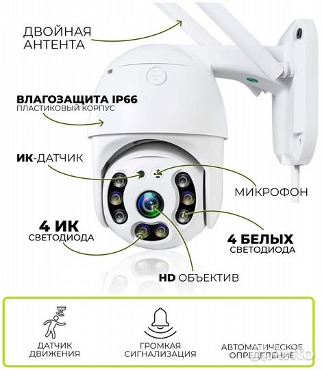 Камера видеонаблюдения, уличная, поворотная, wifi